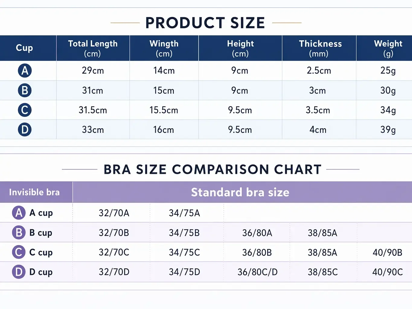บราซิลิโคนแบบซ่อนสำหรับผู้หญิง - Push Up Bra Silicone บทวิจารณ์และราคา