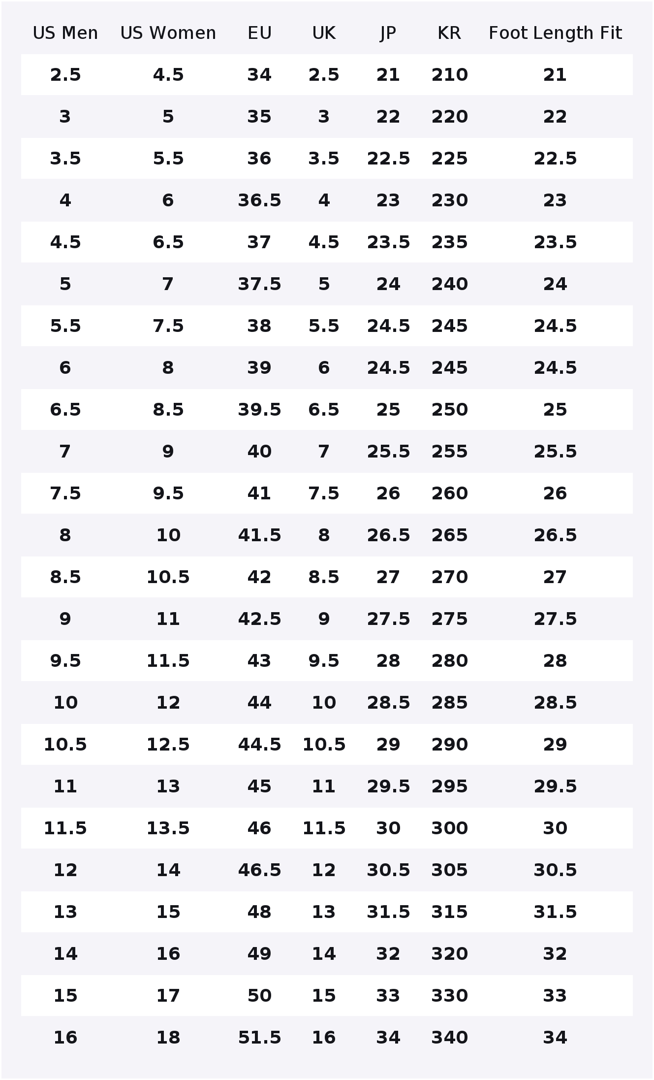 รองเท้าผ้าใบ Converse Chuck Ta - Converse Shoes Chuck Taylor All Star บทวิจารณ์และราคา